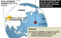 Les trois satellites russes retombés en mer victimes d' erreurs de programmation
