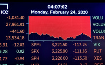 Chute de la Bourse de Tokyo, moindres dégâts sur les places de Chine