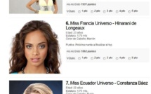 Miss Univers 2013 : Hinarani en 3e position selon un site spécialisé!