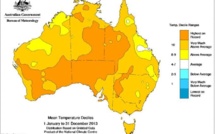 Températures en Australie : 2013, année de tous les records