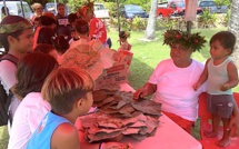 Transmission entre générations à Huahine