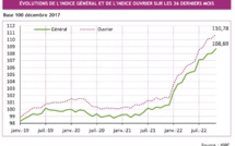 ​L'inflation de retour en novembre