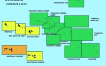 Vigilance orange pour vents violents jusqu'à vendredi aux Australes