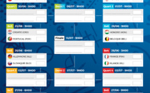 EURO 2016 : le tableau des 8e de finale